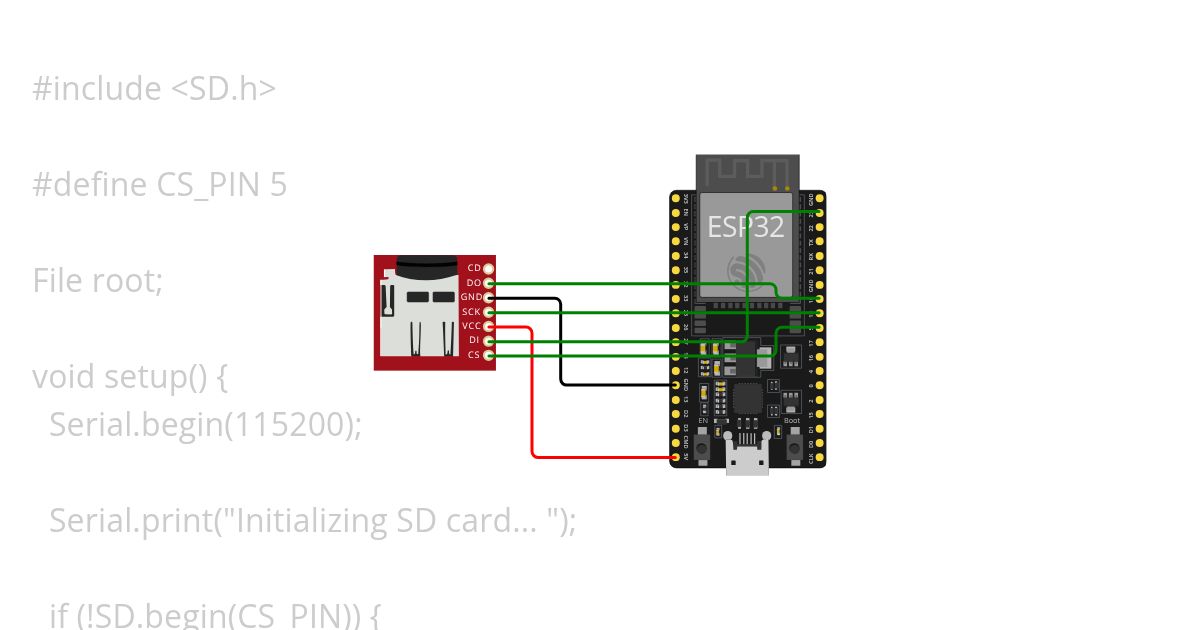 MicroSD simulation