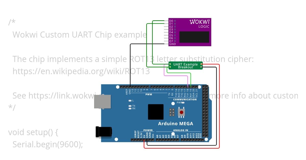 uart-chip-example.ino Copy simulation