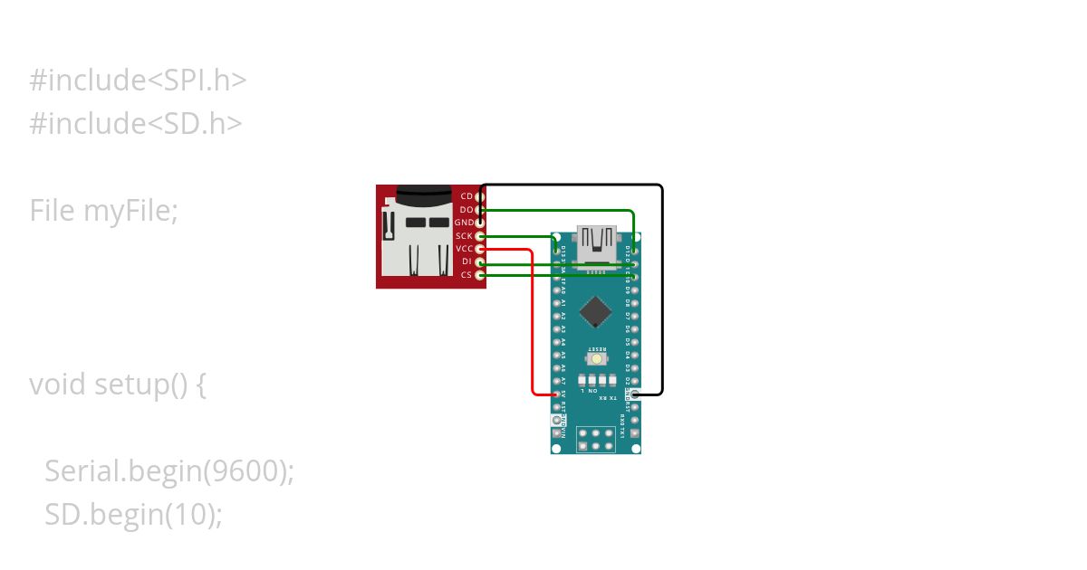 sd card interface simulation
