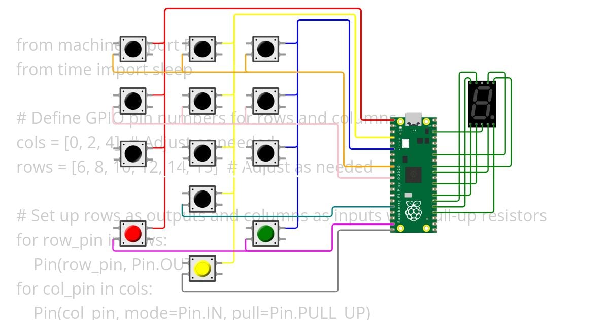 Keypad simulation