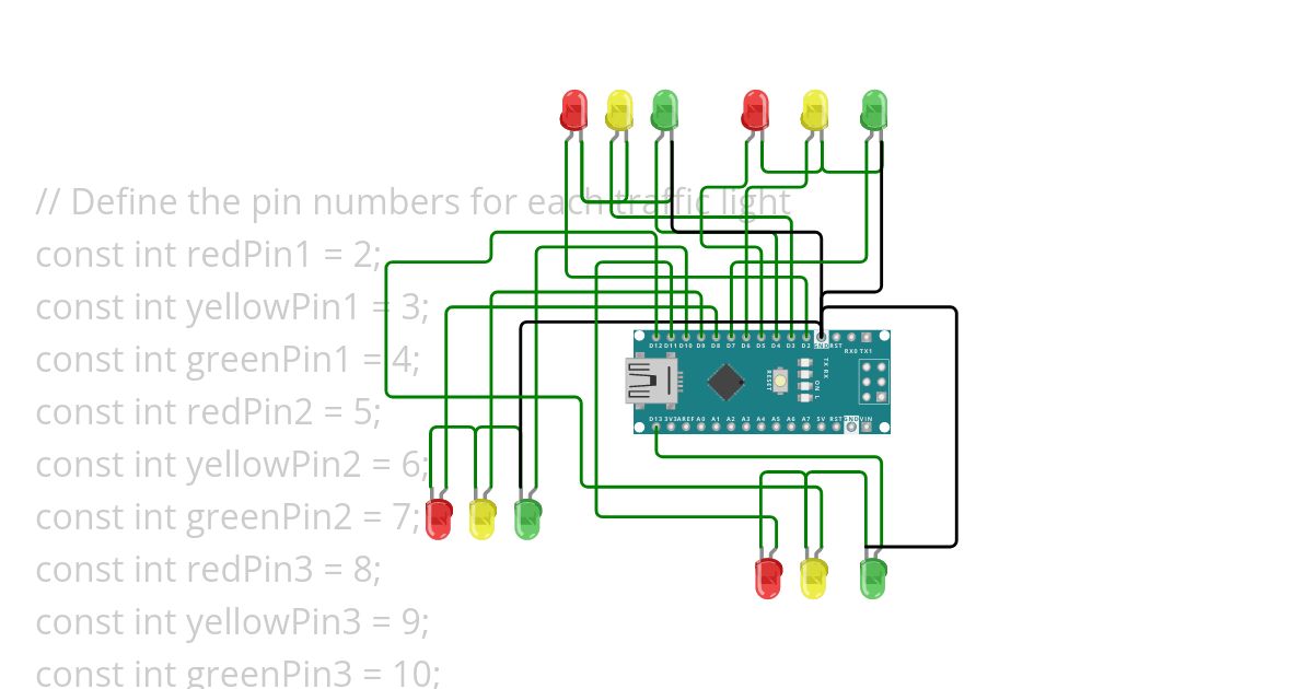 TRAFFICLIGHT simulation