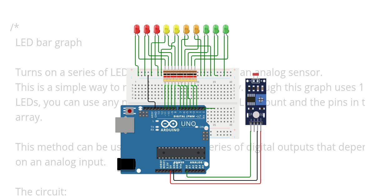 BAR-GRAPH-POT-CONTROLLED simulation