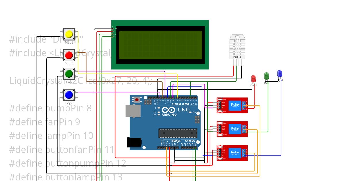 prj33 SmartFarm simulation