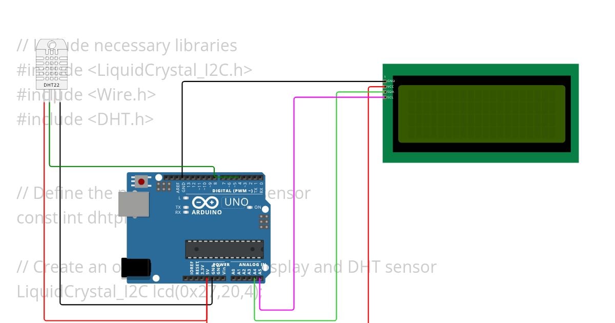 DHT with Arduino _Naimish simulation