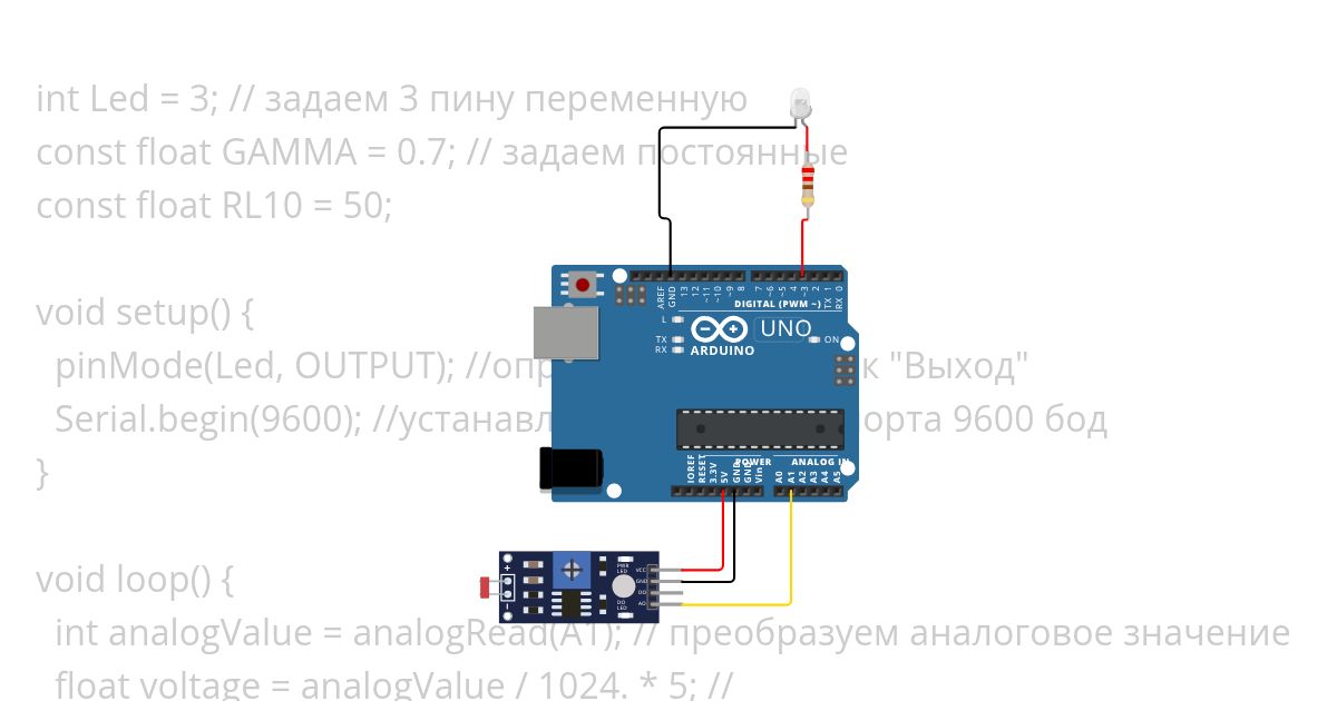 DZ2 Dmitriev PAE-19 simulation