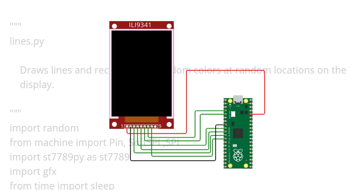 RPI TFT ST7789PY simulation
