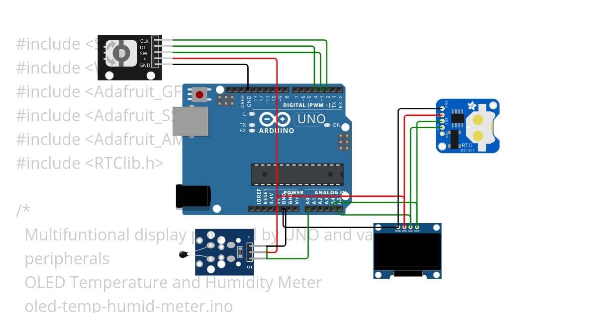 unodisplay simulation