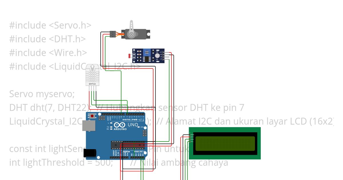  penyiraman tanaman otomatis dengan sensor kelembaban tanah dan sensor cahaya (25) simulation
