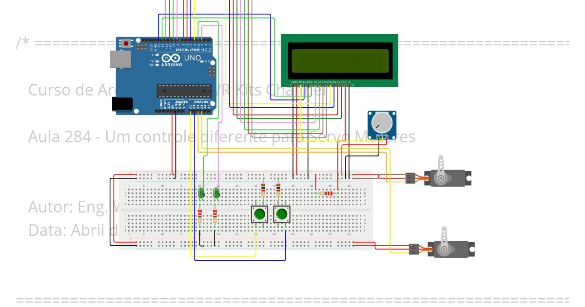 Control_Servos_Menu_LCD_2 simulation