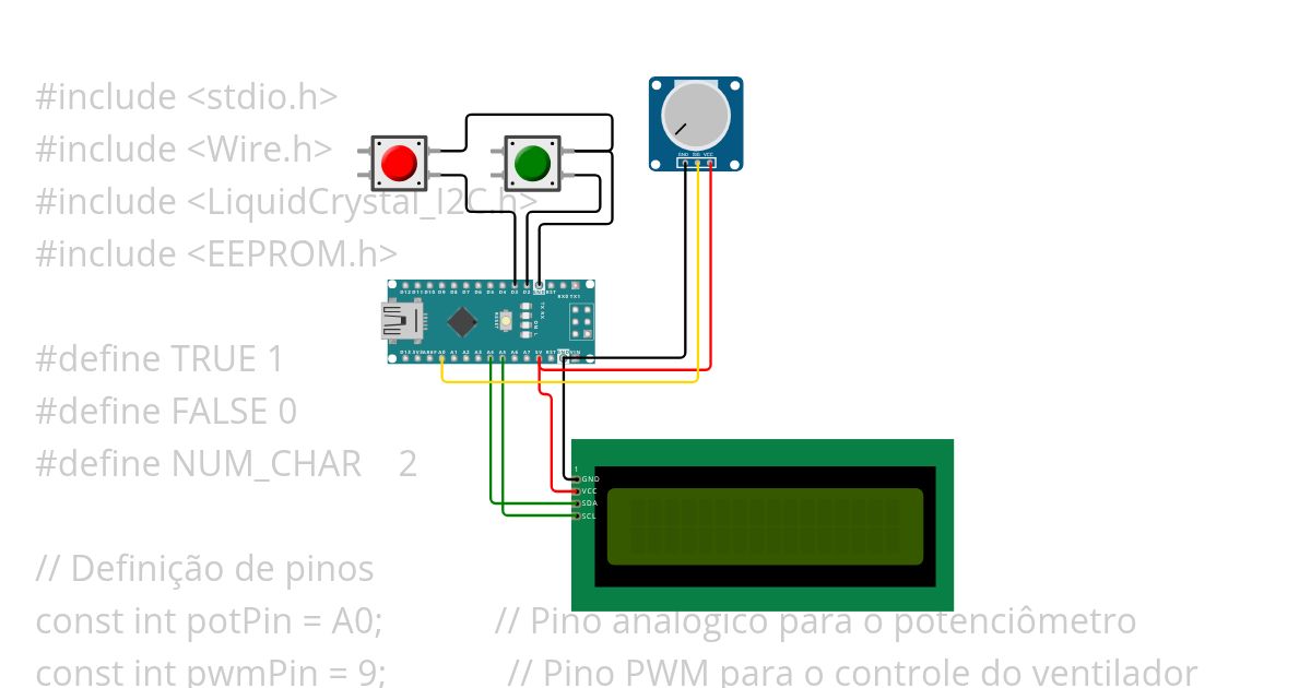 controle ventilador simulation