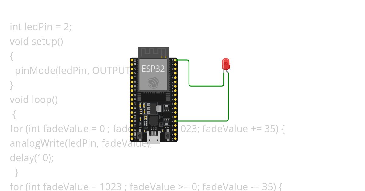 Led fading simulation