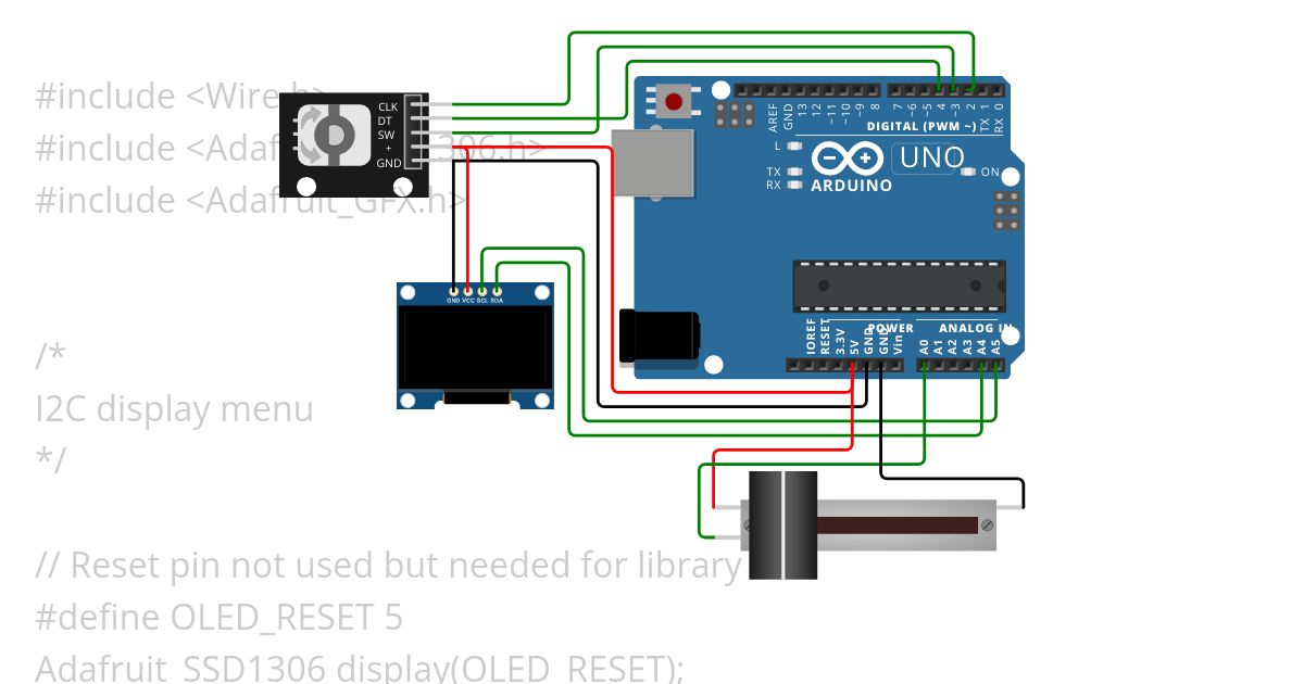 display menu simulation