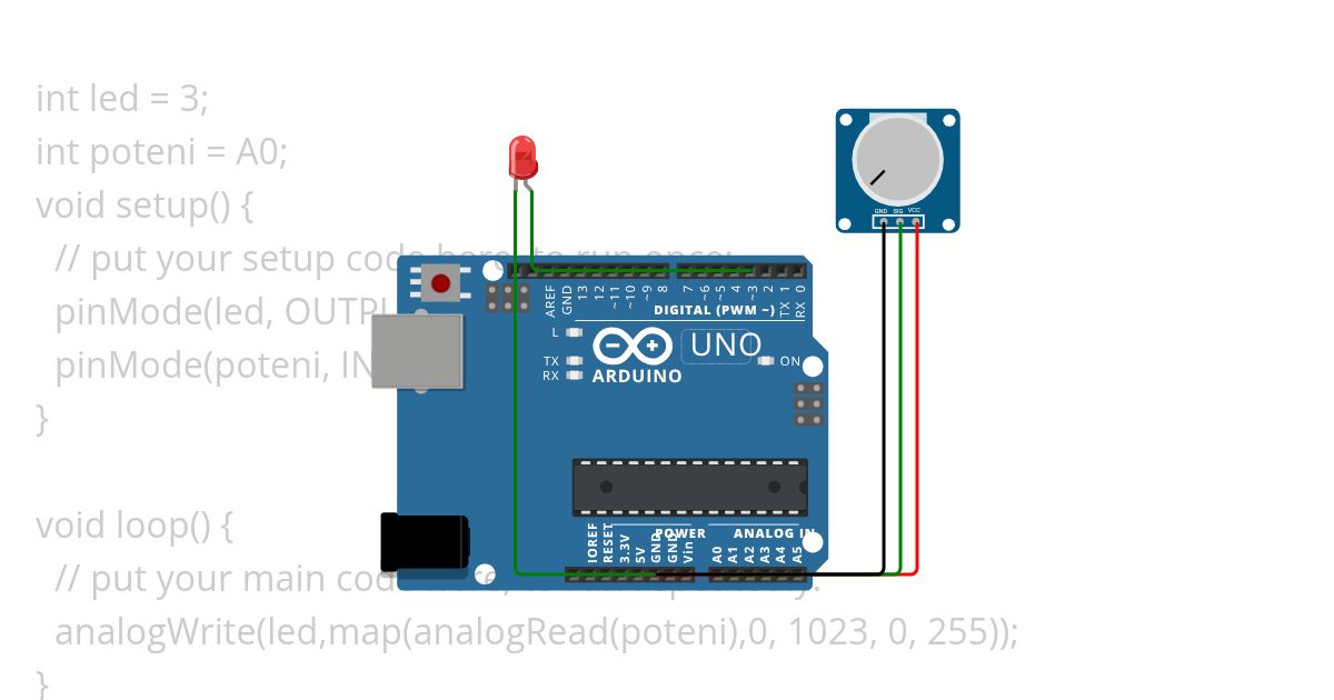 Analog Input simulation