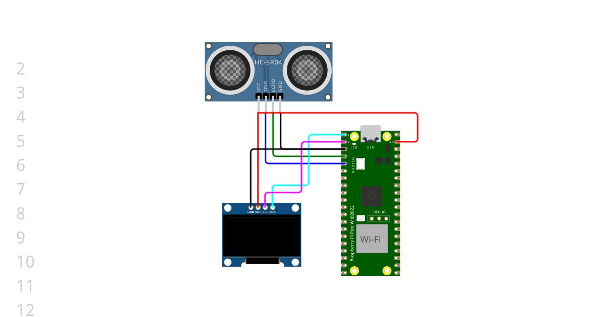 project 2 simulation