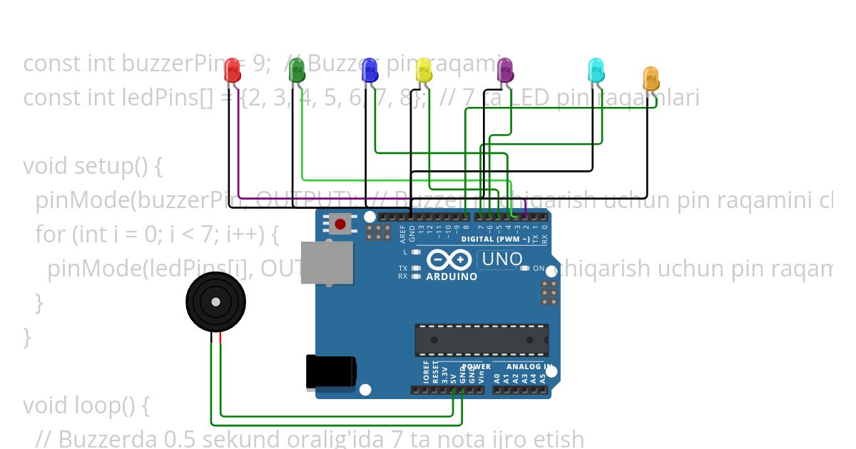 129.7 ta LED chirog‘i va Buzzerni Arduinoga ulang. Buzzerda 0.5 sekund oralig‘I bilan 7 ta nota ijro etilganida mos LED chiroqlari o‘chib yonishini ta’minlang. Copy (2) simulation