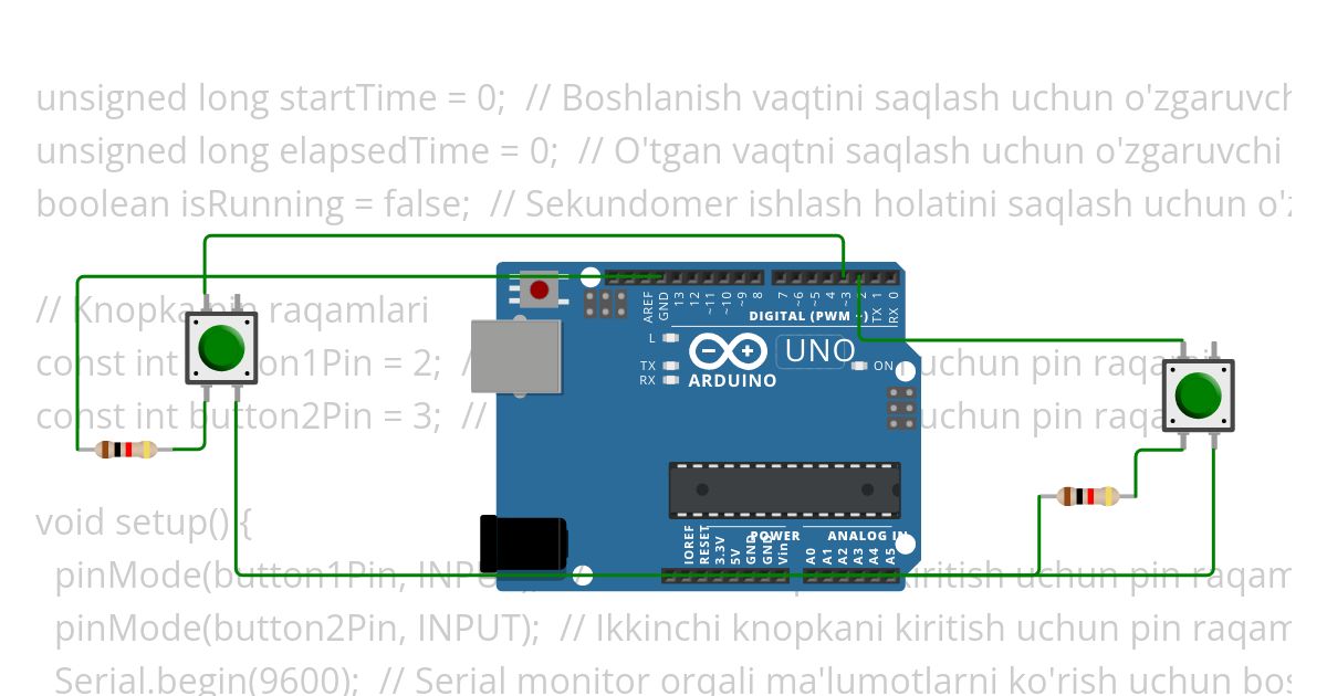 126.Monitor portda sekundomerni aks ettiring. Birinchi knopka bosilganida sekundomer to‘xtasin, ikkinchisi bosilganida yangidan ishga tushsinBu vazifani amalga oshirish uchun quyidagi Arduino kodi foydalanilishi mumkin. Bu koddan foydalanib, birinchi knopka bosilganda sekundomer to'xtaydi va ikkinchi knopka bosilganda sekundomer yangidan ishga tushadi. Copy (2) simulation