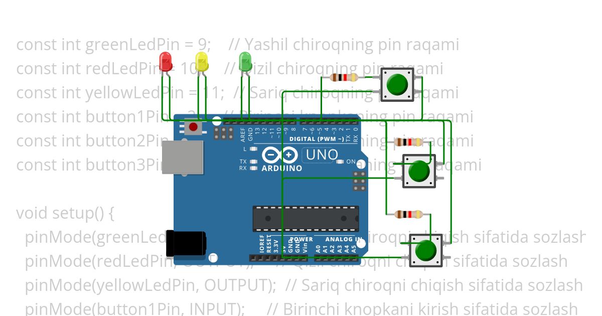 125.Arduinoga uchta LED va uchta knopka ulang. Birinchi knopka bosilganida yashil, ikkinchi knopka bosilganida qizil chiroq, uchinchi knopka bosilganida sariq chiroq yonsin, ikkalasi ham bosilganida ikkalasi ham, uchalasi ham bosilganida uchalasi ham yonsin. Bosilmagan holatda chiroqlar o‘chsin Copy (2) simulation