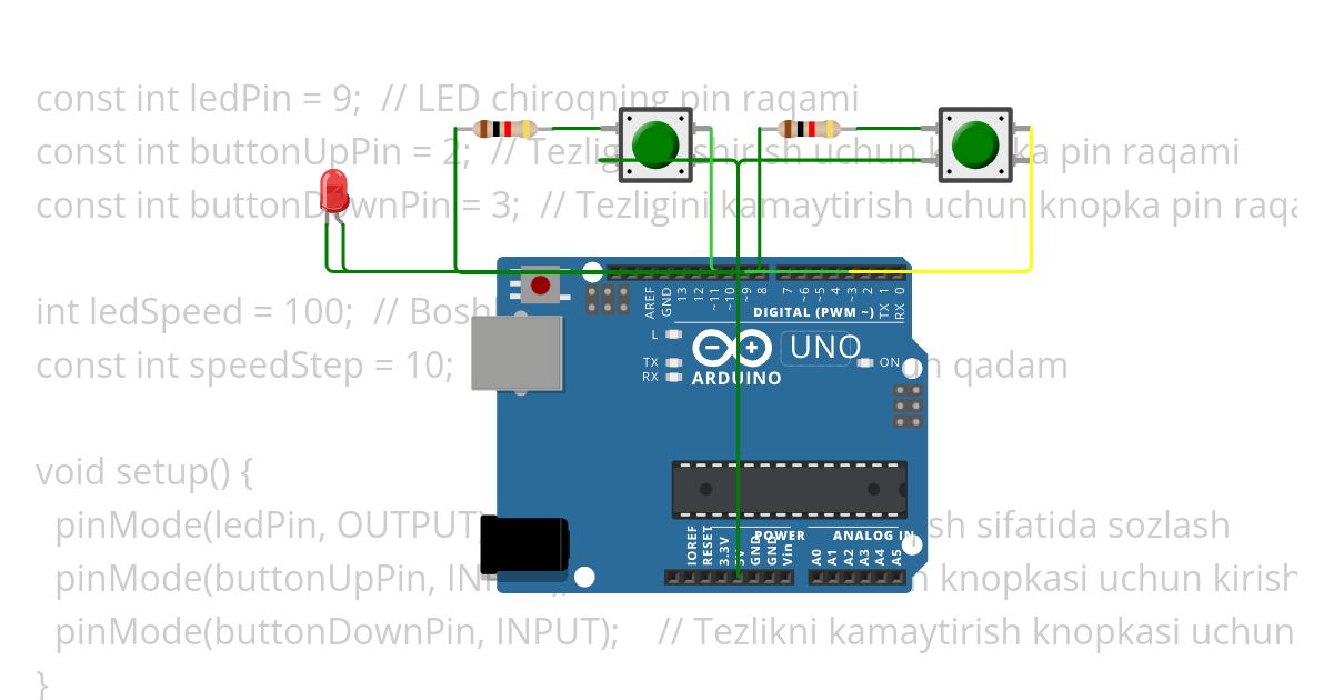 #122.Arduinoga LED chirog‘ini ulang va bu chiroqning o‘chib yonish chastotasi (tezligi)ni ikkita knopka bilan boshqarishni tashkil eting Copy (2) simulation