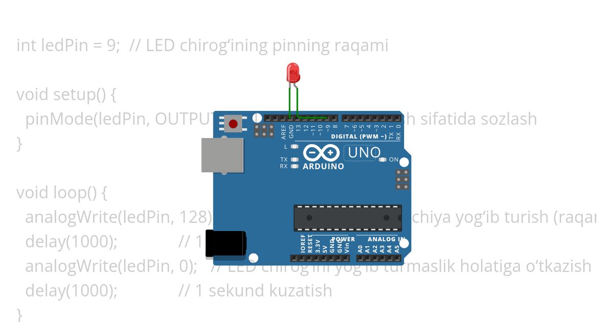 #118.Bitta pinMode dan LED chirog‘i uchun ham analog, ham raqamli signal olish mumkinmi? Kod orqali tushuntiring  Copy (2) simulation