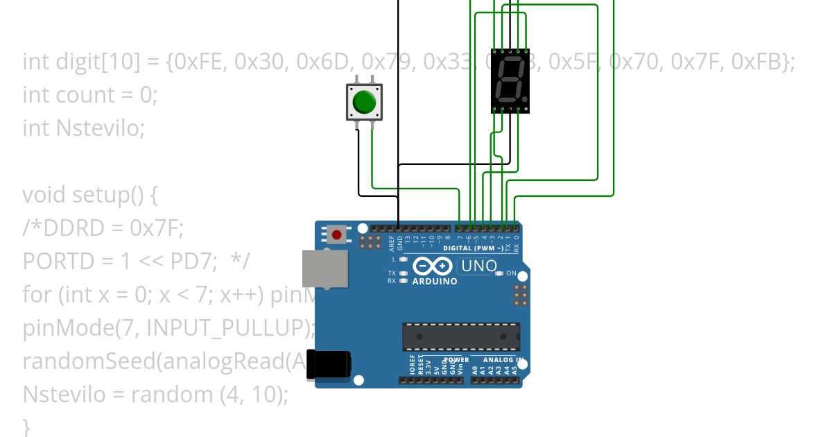 primer Copy simulation