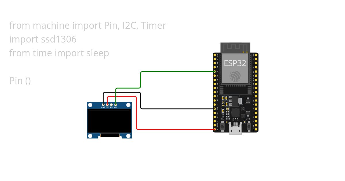 compteur de vitesse simulation