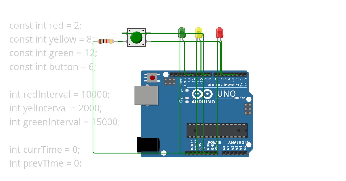 Traffic Light simulation