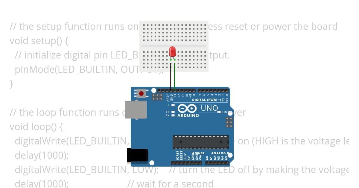 Aguam1 simulation