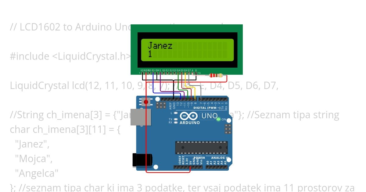 LCD 1 simulation