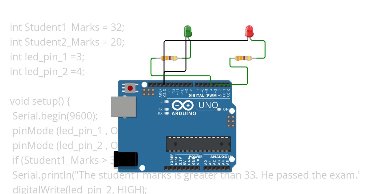 If condition trial1 simulation