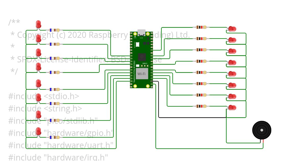 Read uart - Pi Pico SDK Copy simulation