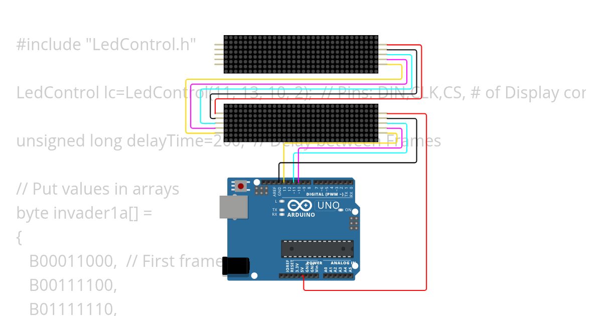 cascade connection simulation