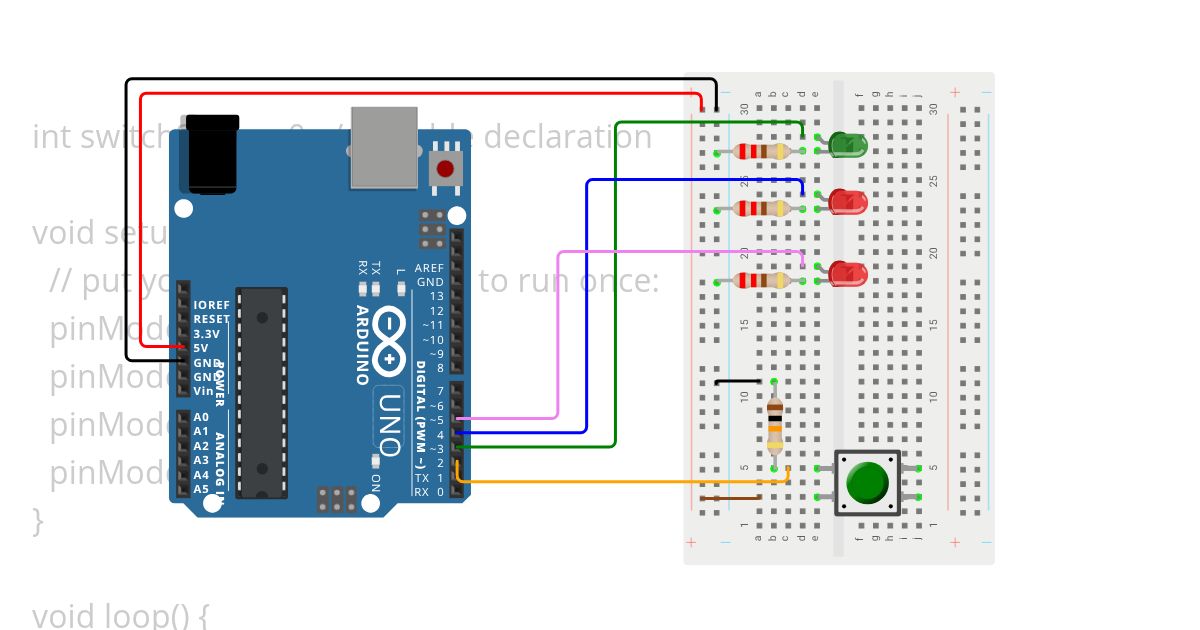 Project_2 simulation