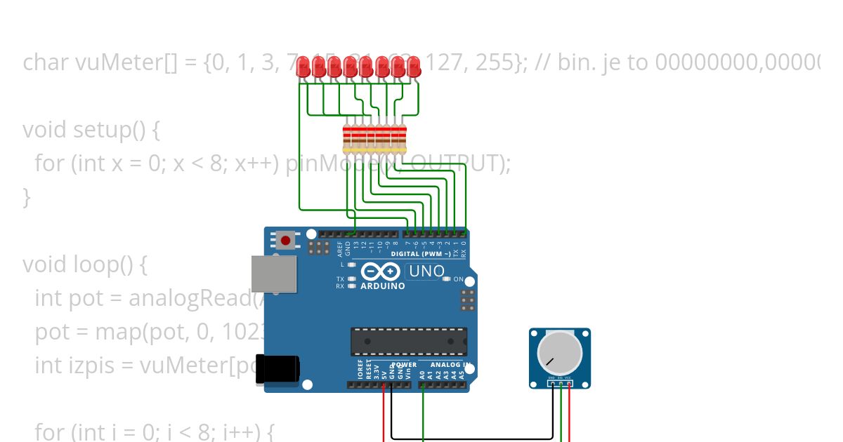 b test simulation