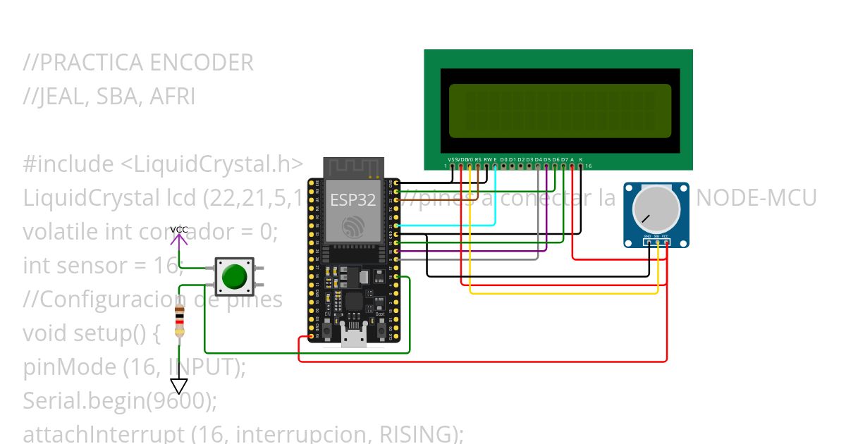 ENCODER simulation