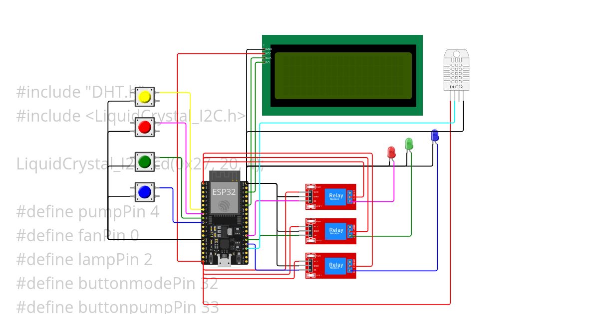 prj33 SmartFarm-ESP32 simulation
