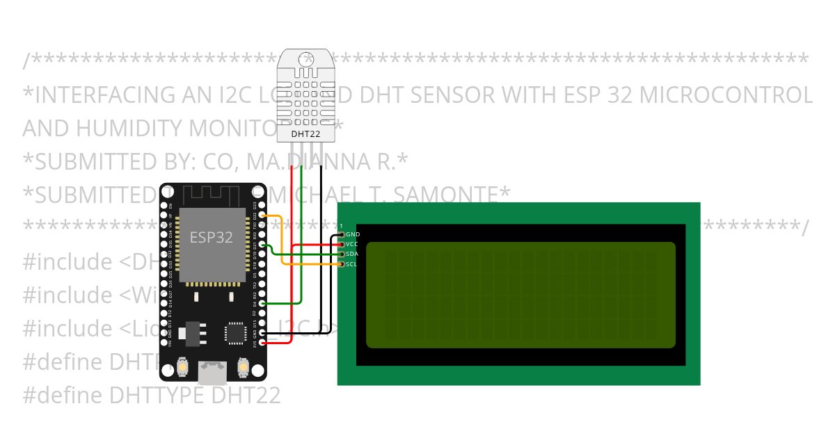Activity 4 Temperature-DIANNA simulation