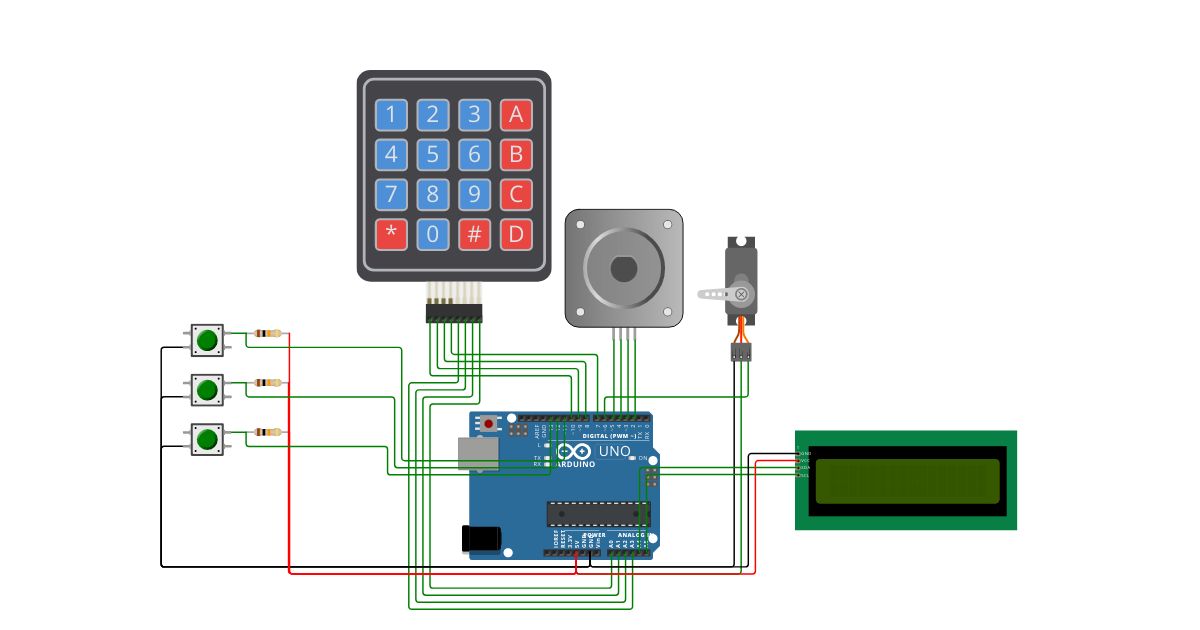 Sim1 simulation