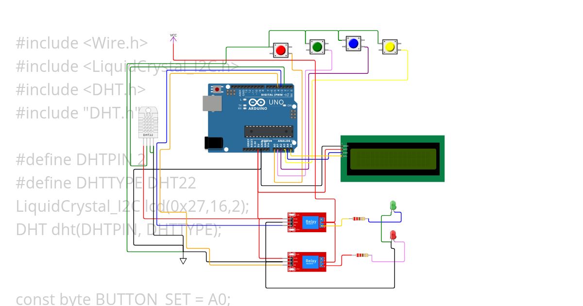 swtest1 simulation
