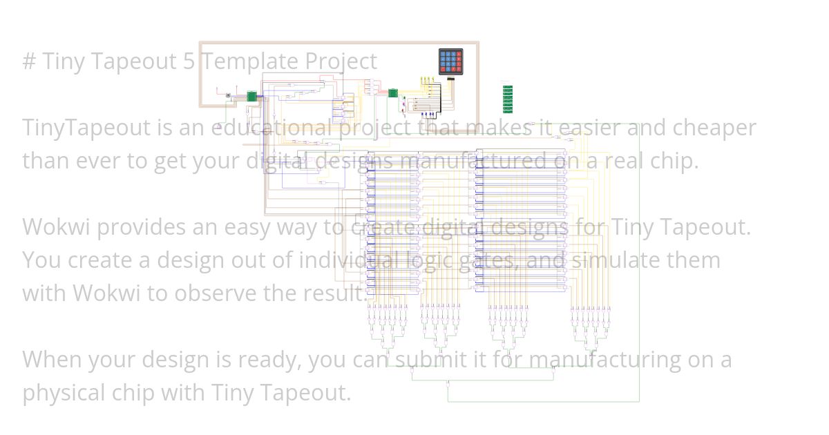 Release_Keypad_Locker_IFSC simulation