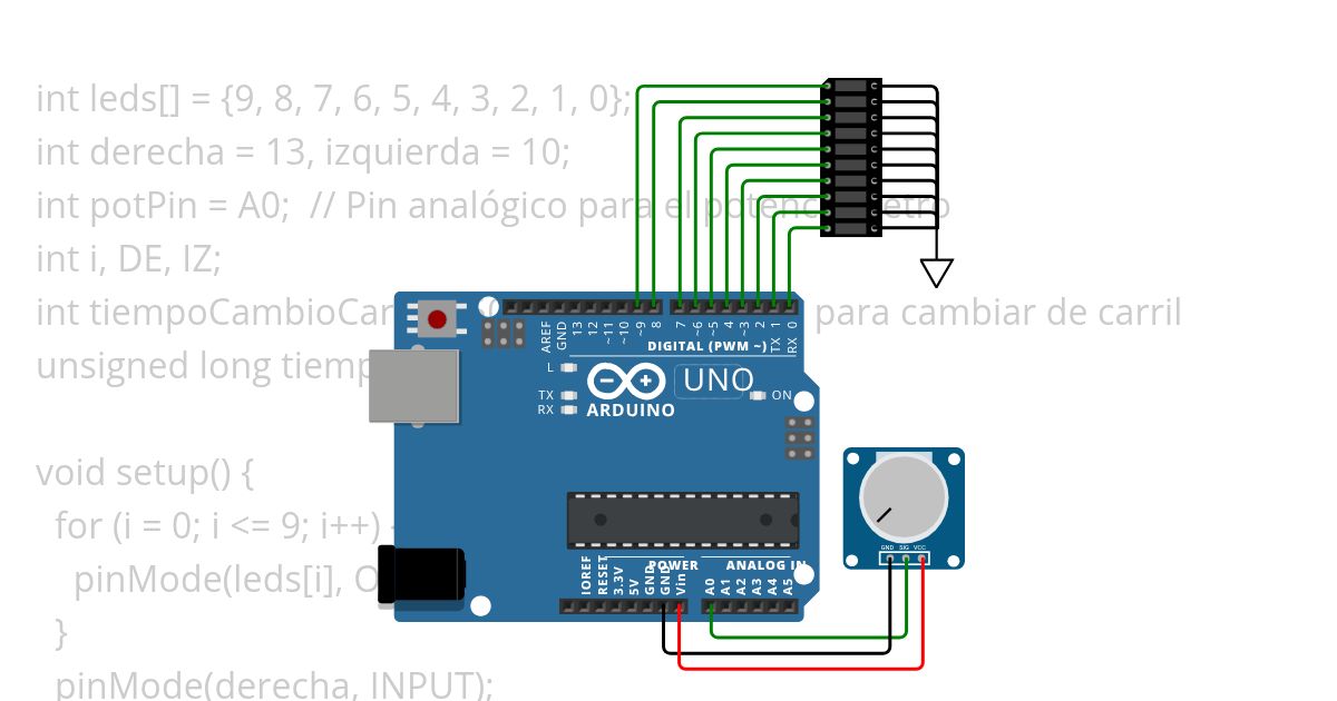 p4 simulation