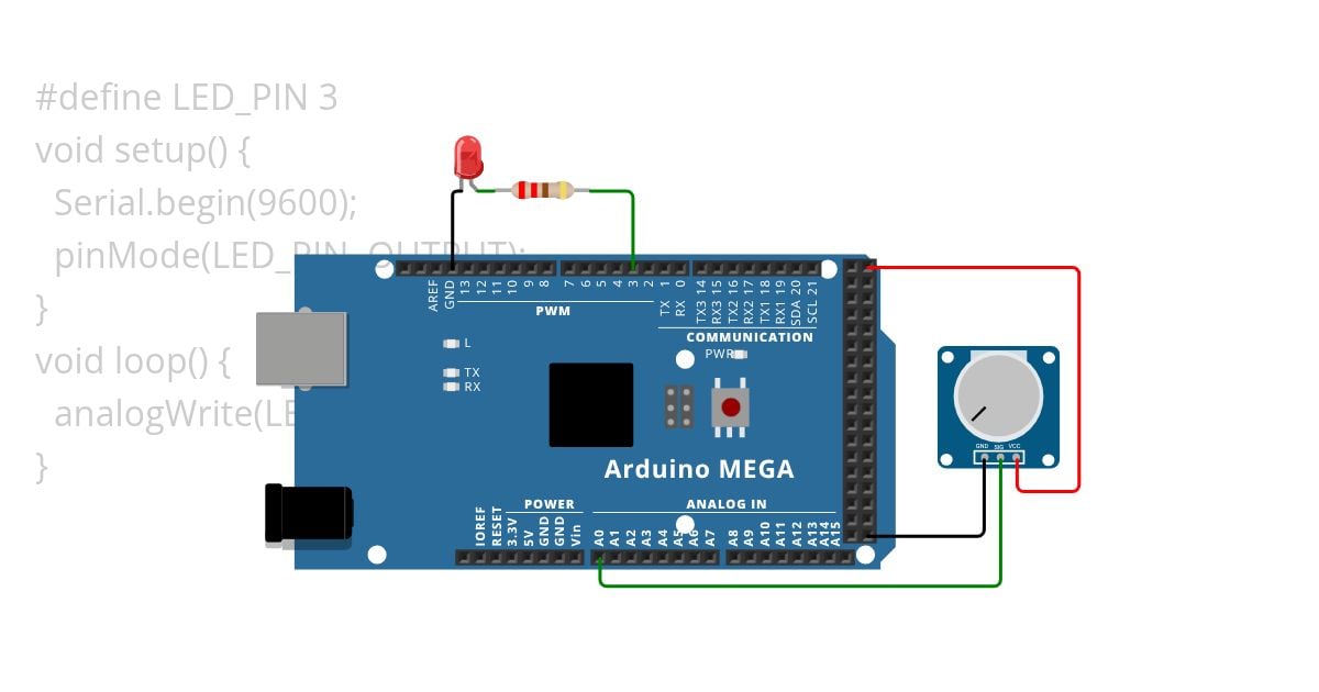 LED_PWM simulation