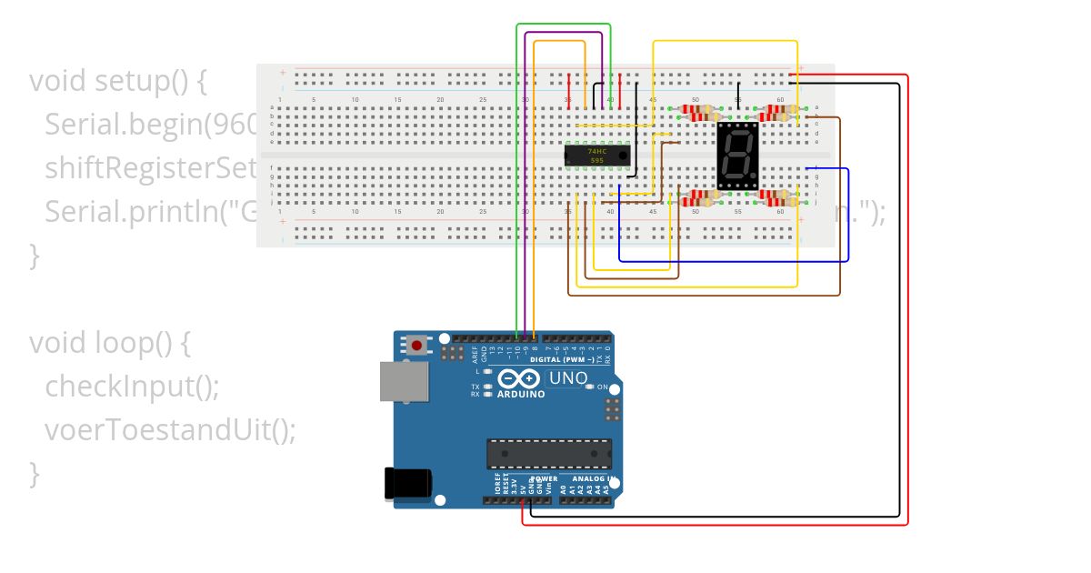 Weekopdracht 2 simulation