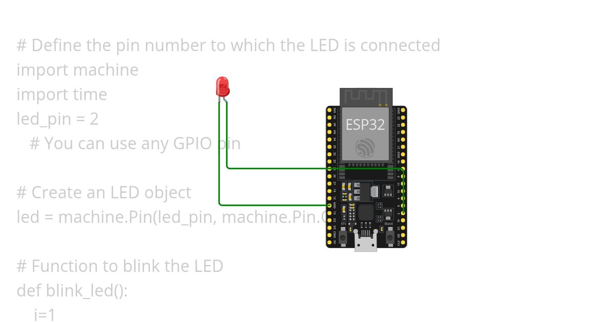 LED simulation