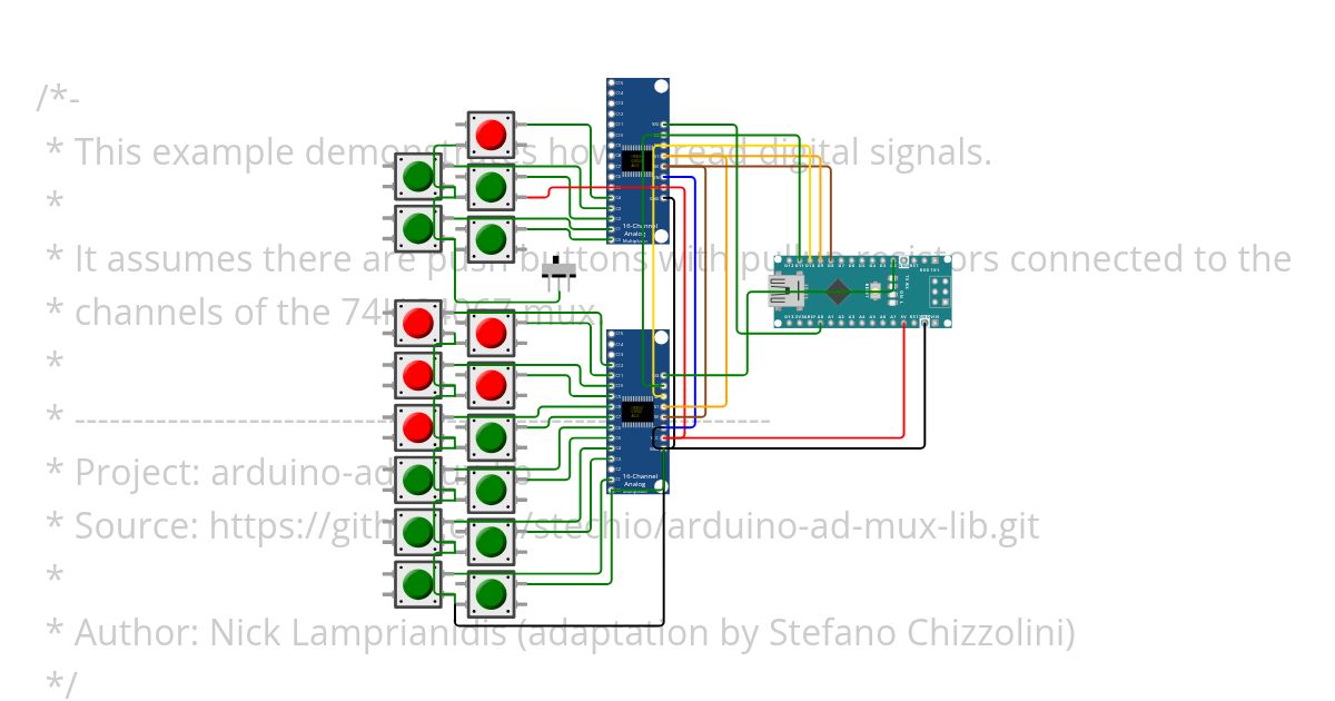 mux simulation