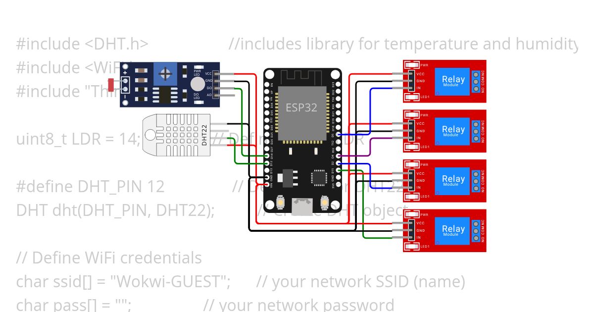ThingSpeak IOT simulation