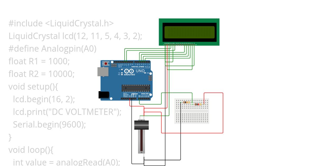 Digital Voltmeter simulation
