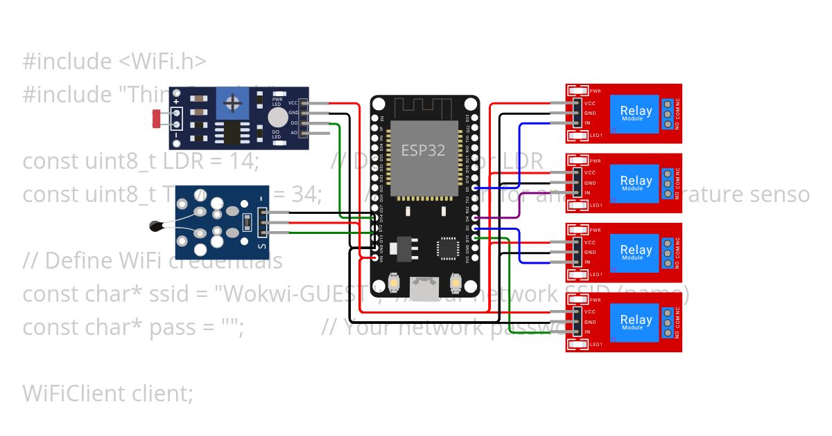 ThingSpeak Copy (3) simulation