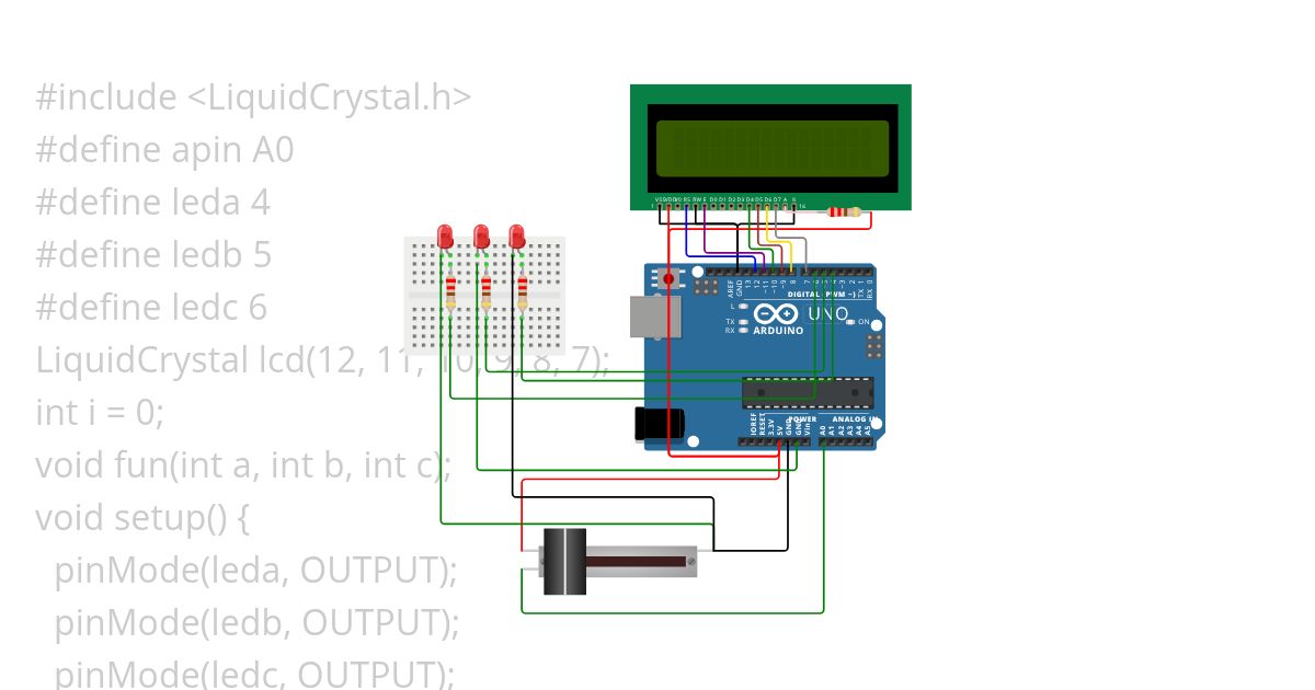 ADC_LDC DISPLAY  simulation