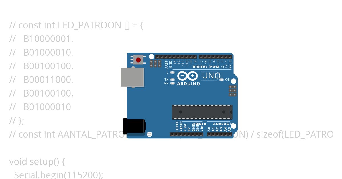 les 4 - bit patronen simulation