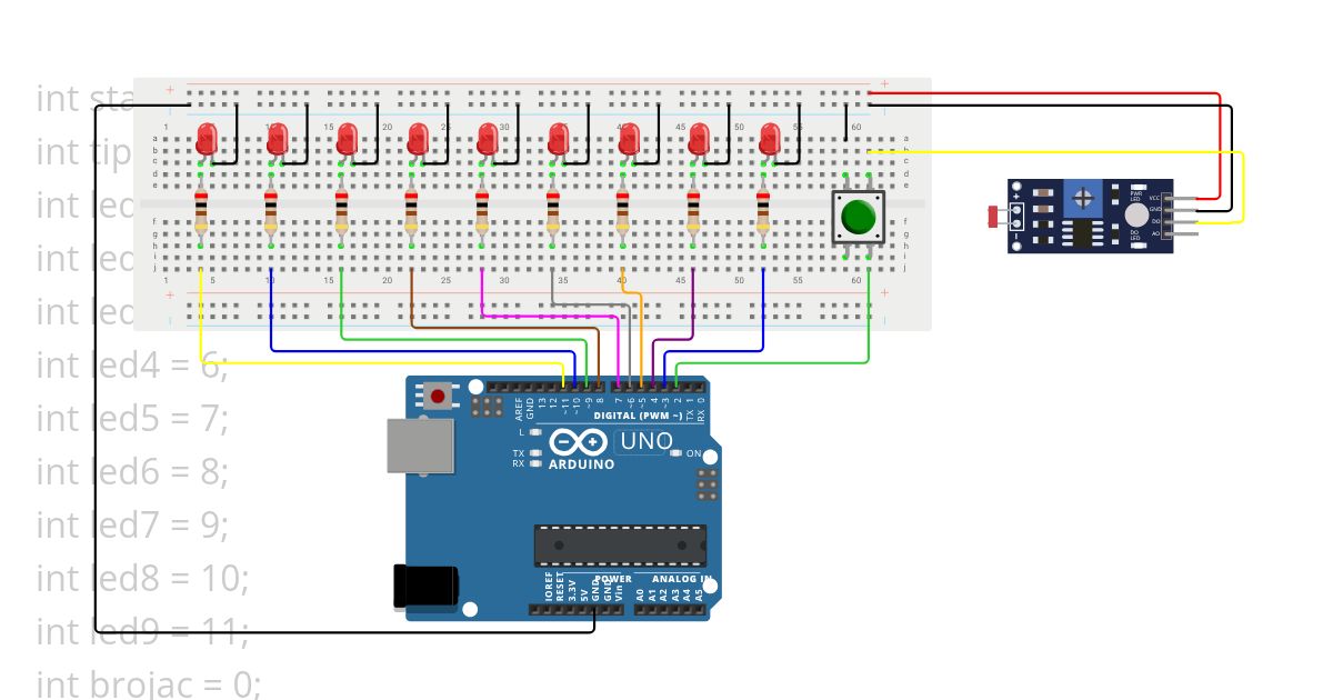 Encendido Leds (9) simulation